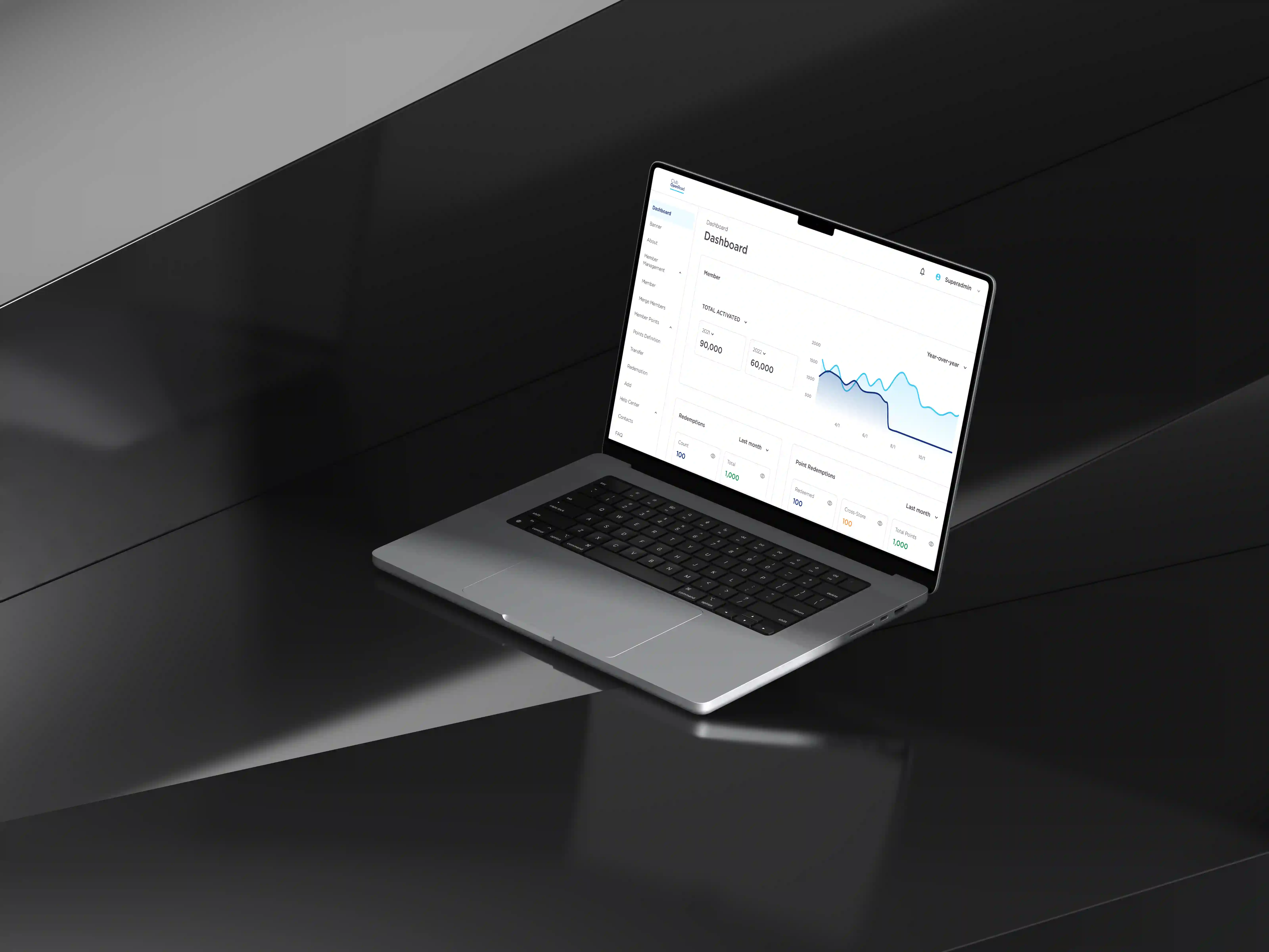 Loyalty dashboard showing user rewards and service history.