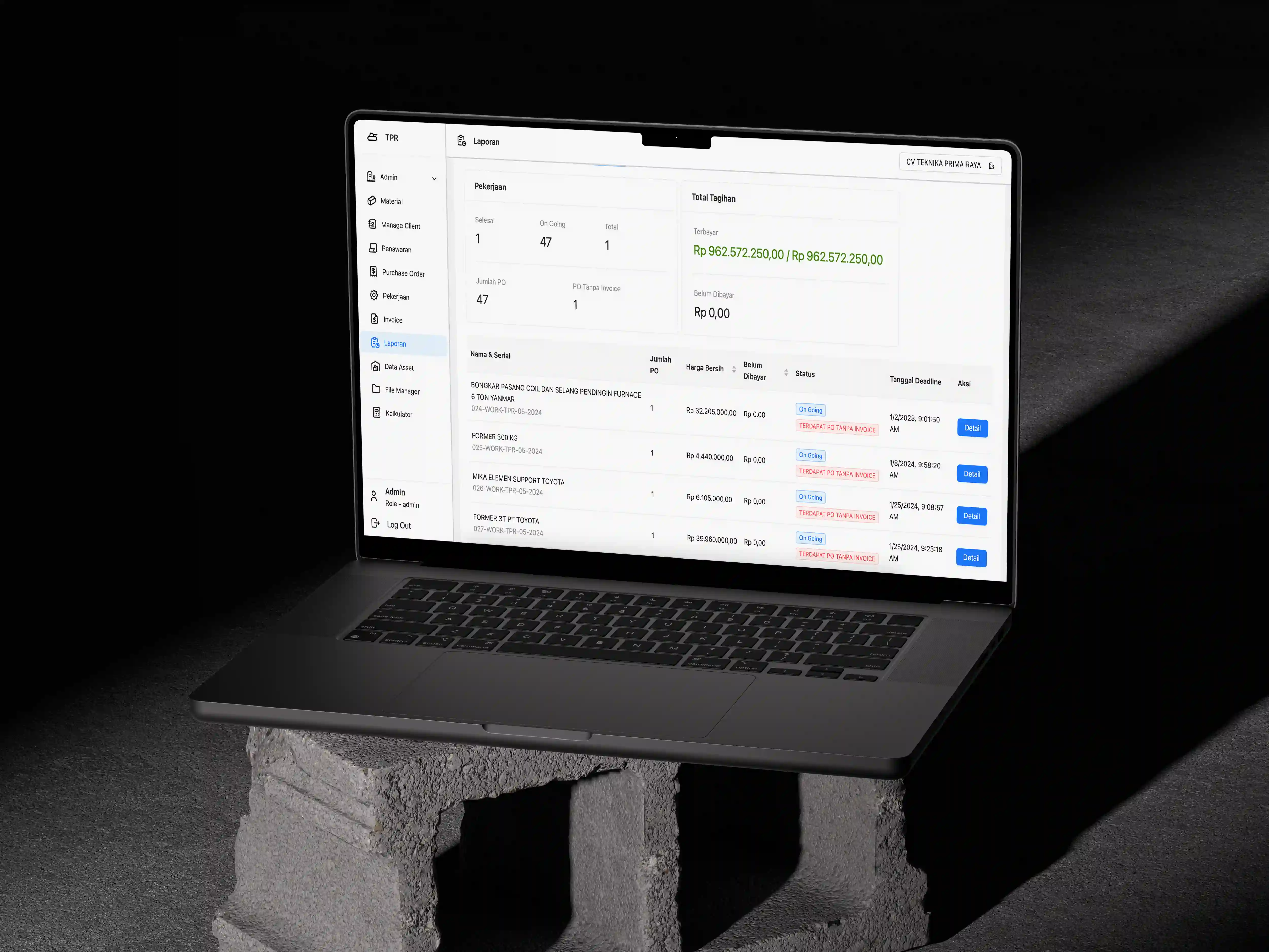 Internal dashboard of TPR Metallurgy showing reports, procurement, and inventory management tools.